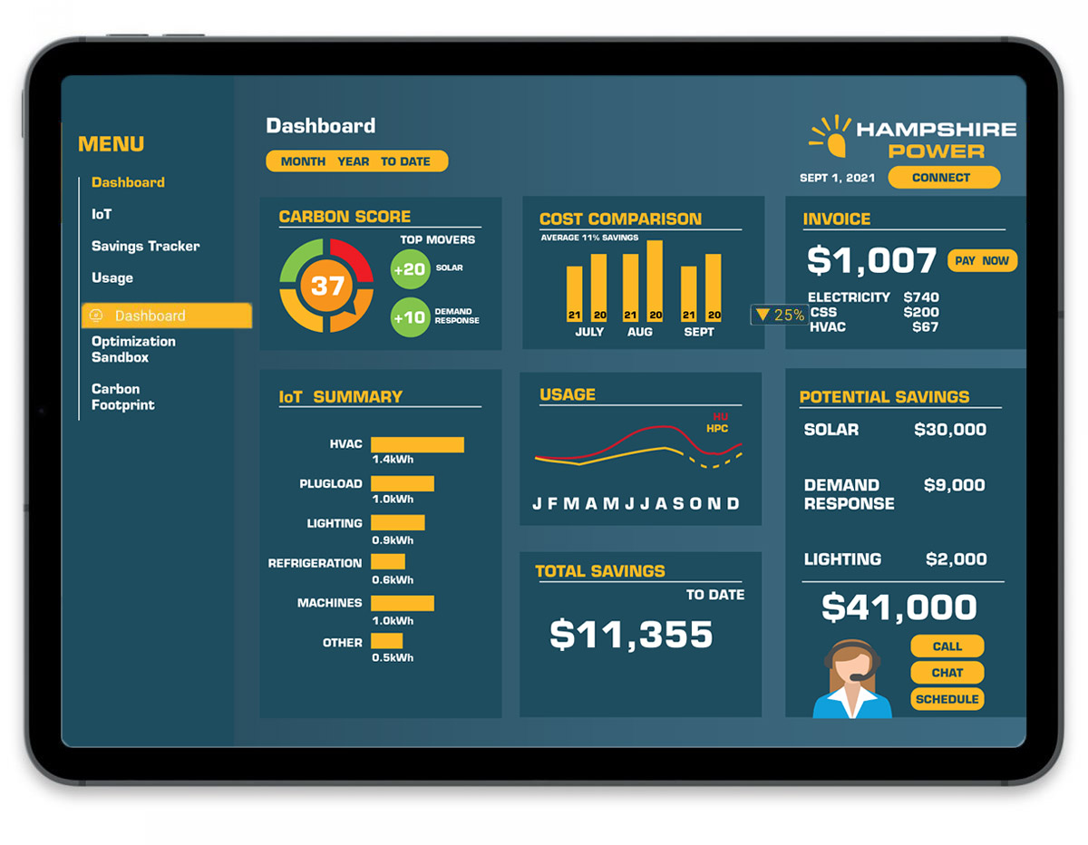 building management system